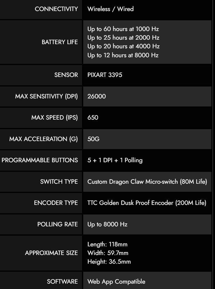 Vancer x ArbiteStudio Akitsu Carbon Fiber Composite 8K Gaming Mouse(BATCH 2)